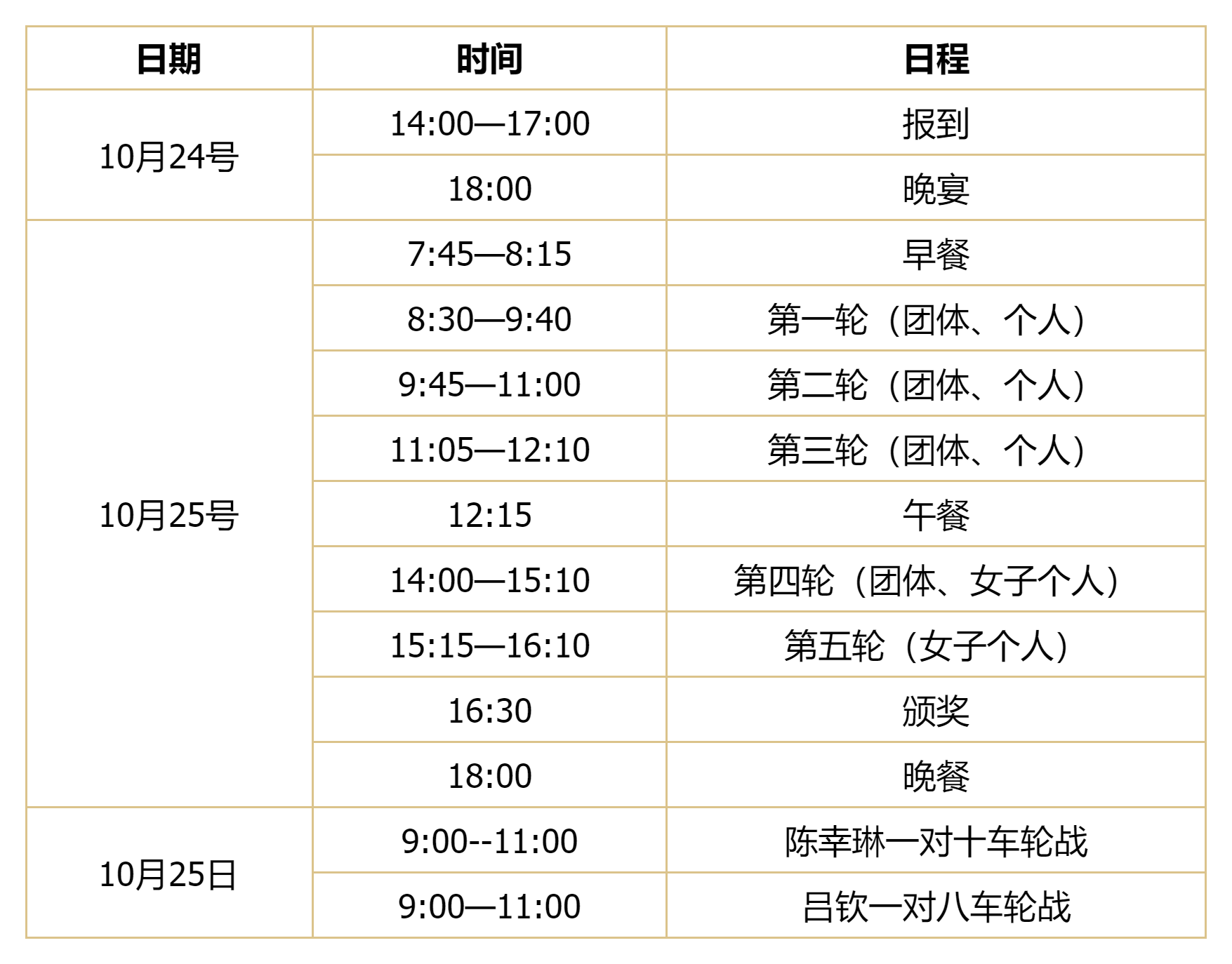 2025年重庆象棋交流比赛暨吕钦特大陈幸琳特大车轮战规程