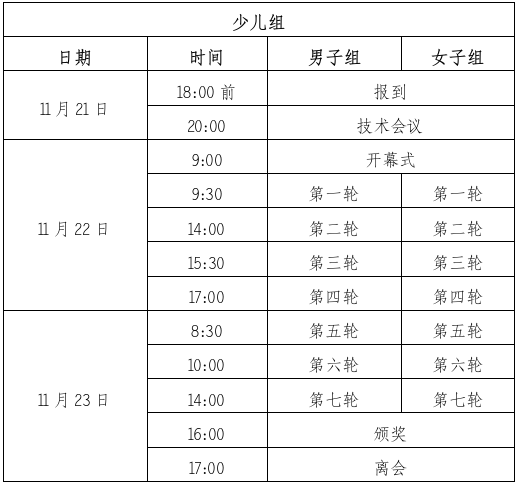 “山海杯”2025年全国业余象棋棋王争霸赛总决赛补充通知