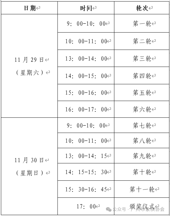 2025年广州市象棋甲组联赛竞赛规程
