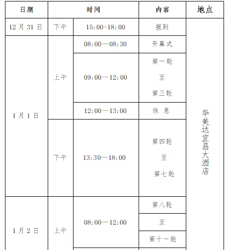 2026年湖北宜昌市第二届“德欣杯”象棋公开赛竞赛规程