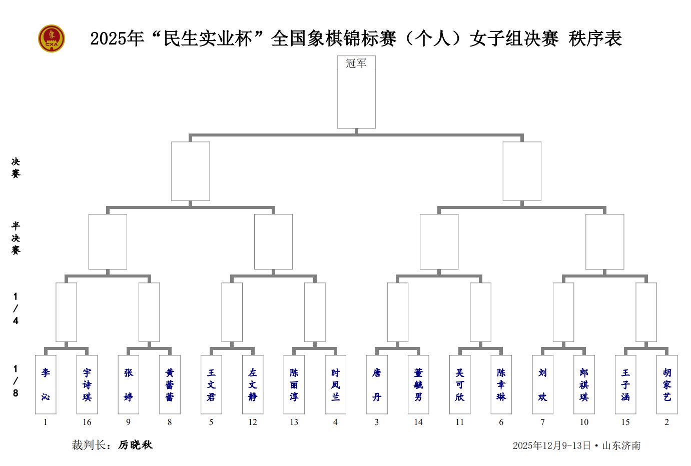 2025ꡰʵҵȫԤ  Ǵʦִ