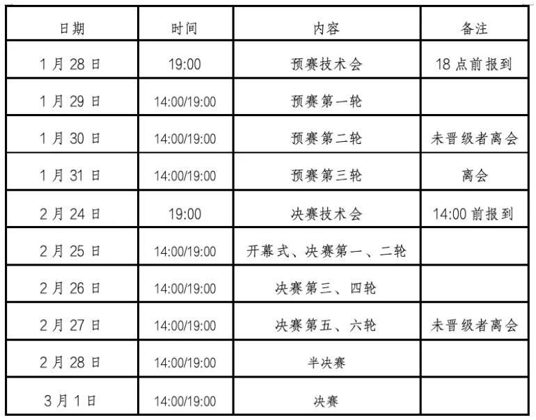 ��32�조���򱭡�ȫ������ھ����������