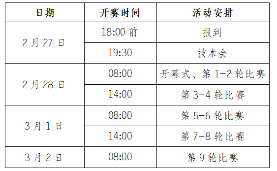 2026���й����������幫��������ˮվ������ָ��