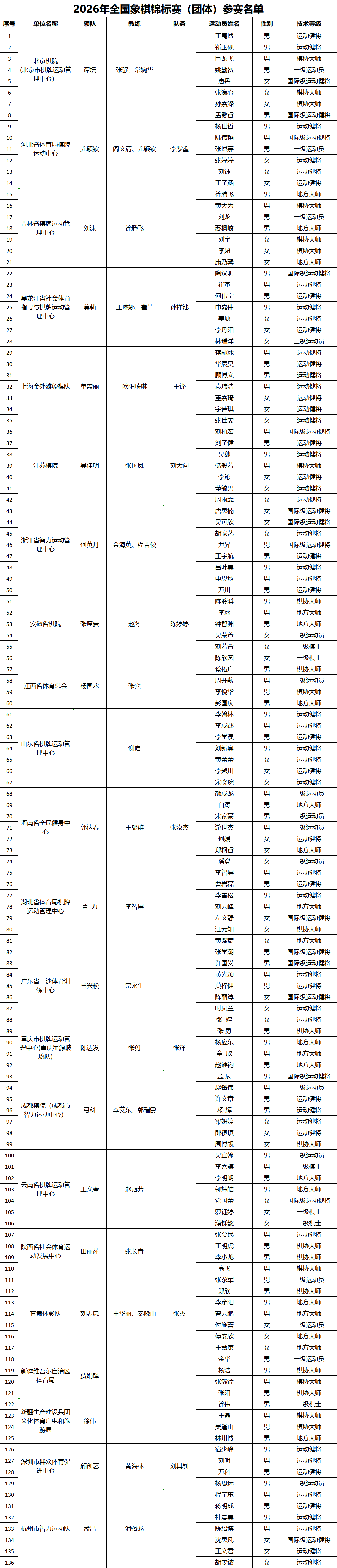 2026��ȫ����������������壩����������ʾ