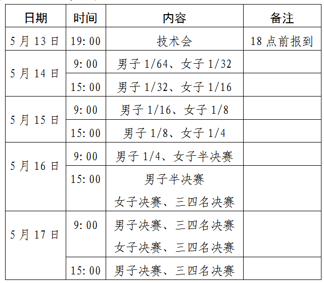 2026����Ľ조��̩����ȫ�����幫�����������