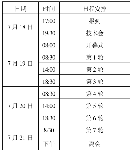 点击在新窗口浏览原图片